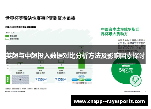 英超与中超投入数据对比分析方法及影响因素探讨 英超与中超投入数据对比分析方法及影响因素探讨