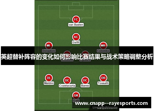 英超替补阵容的变化如何影响比赛结果与战术策略调整分析