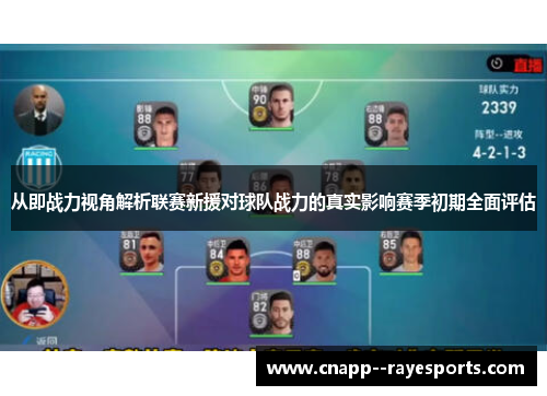 从即战力视角解析联赛新援对球队战力的真实影响赛季初期全面评估 从即战力视角解析联赛新援对球队战力的真实影响赛季初期全面评估