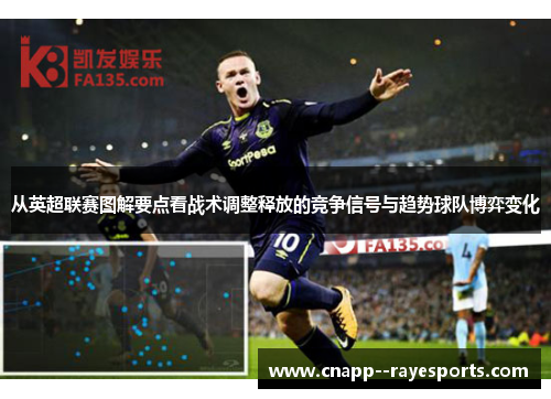 从英超联赛图解要点看战术调整释放的竞争信号与趋势球队博弈变化 从英超联赛图解要点看战术调整释放的竞争信号与趋势球队博弈变化