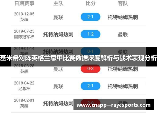 基米希对阵英格兰意甲比赛数据深度解析与战术表现分析
