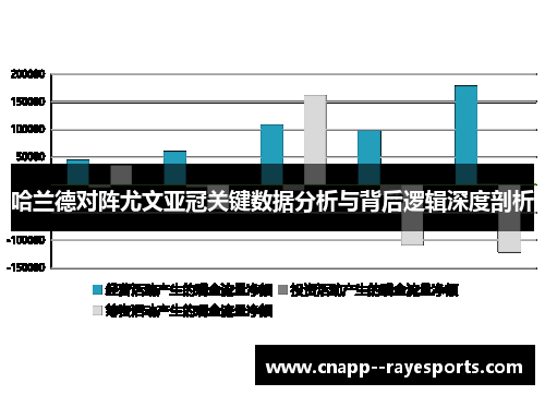 哈兰德对阵尤文亚冠关键数据分析与背后逻辑深度剖析