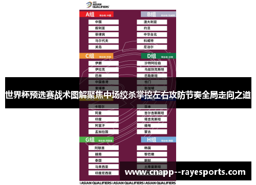 世界杯预选赛战术图解聚焦中场绞杀掌控左右攻防节奏全局走向之道 世界杯预选赛战术图解聚焦中场绞杀掌控左右攻防节奏全局走向之道