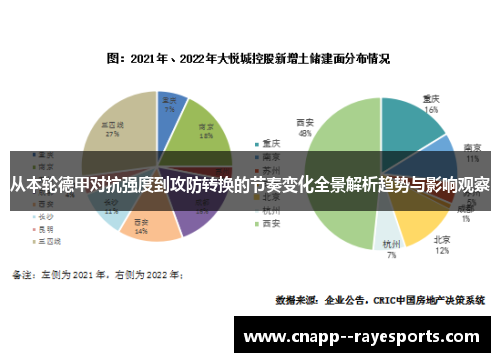 从本轮德甲对抗强度到攻防转换的节奏变化全景解析趋势与影响观察 从本轮德甲对抗强度到攻防转换的节奏变化全景解析趋势与影响观察