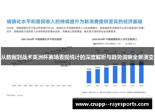 从数据到战术美洲杯赛场表现统计的深度解析与趋势洞察全景演变 从数据到战术美洲杯赛场表现统计的深度解析与趋势洞察全景演变