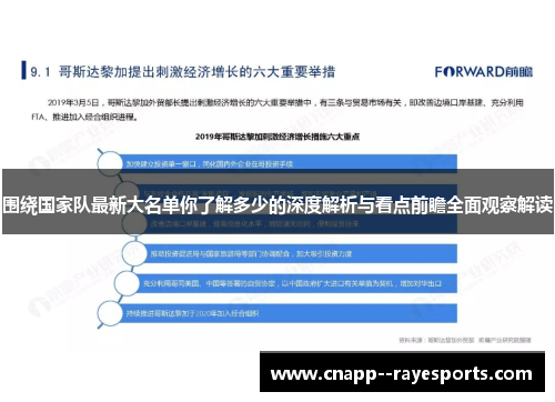 围绕国家队最新大名单你了解多少的深度解析与看点前瞻全面观察解读 围绕国家队最新大名单你了解多少的深度解析与看点前瞻全面观察解读