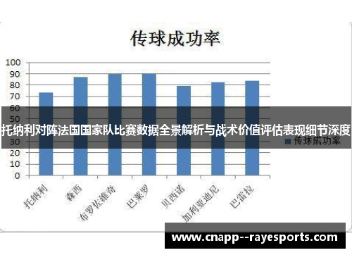 托纳利对阵法国国家队比赛数据全景解析与战术价值评估表现细节深度 托纳利对阵法国国家队比赛数据全景解析与战术价值评估表现细节深度