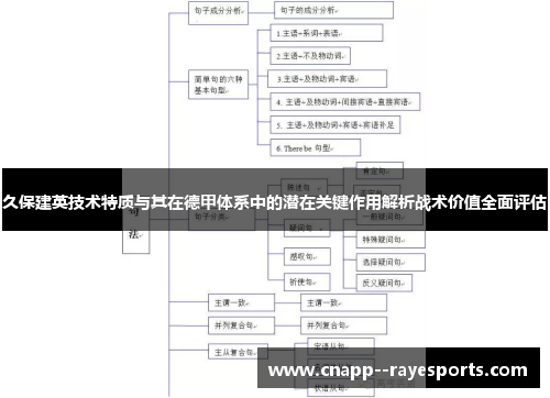 久保建英技术特质与其在德甲体系中的潜在关键作用解析战术价值全面评估