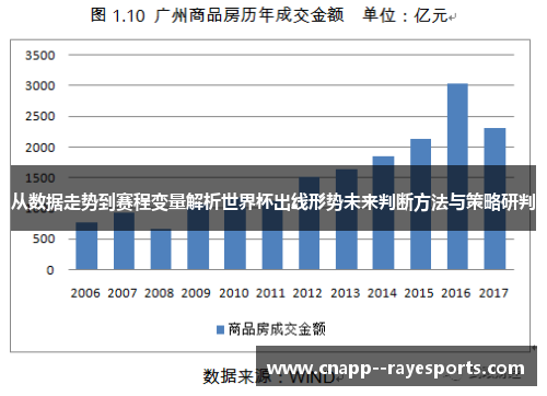 从数据走势到赛程变量解析世界杯出线形势未来判断方法与策略研判
